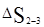 ���� 24544-81 (1987)