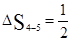 ���� 24544-81 (1987)