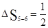 ���� 24544-81 (1987)