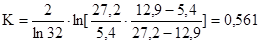 ���� 24544-81 (1987)