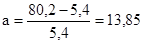 ���� 24544-81 (1987)