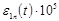 ���� 24544-81 (1987)