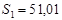 ���� 24544-81 (1987)