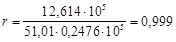 ���� 24544-81 (1987)