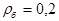 ���� 24545-81