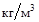 ���� 24816-81 (1988)