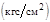���� 24944-81 (1993, � ���. 1 2000)