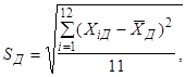 ���� 25094-94
