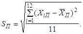 ���� 25094-94