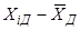 ���� 25094-94