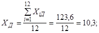 ���� 25094-94