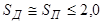���� 25094-94