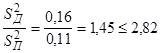 ���� 25094-94