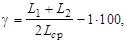 ���� 26149-84 (1994, � ���. 1 1999)