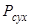 ����  2678-94 (� ����. 1998)