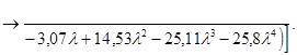 ���� 29167-91