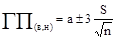���� 30515-97