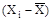 ���� 30548-97