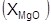 ����  5382-91