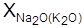 ����  5382-91