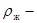 ГОСТ 7025-91 ГОСТ 7025-91