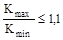 ����  8269.0-97 (� ����. 1999)