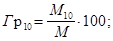 ����  8735-88 (1997)