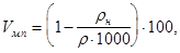 ����  8735-88 (1997)