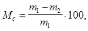 ����  9758-86 (� ���. 1 1988, 2 1989)
