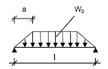 ����������� �������� ALUCOBOND ALUCOBOND� - ������ ����� ��� ������ ������