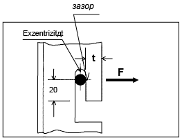 ����������� �������� ALUCOBOND ALUCOBOND� - ������ ����� ��� ������ ������