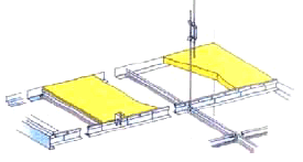 Ecophon Wall Panels