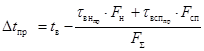 ��� � 2.6-31-2006 �������� �������� ������