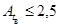 ��� � 2.6-31-2006 �������� �������� ������