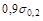 ���� 10884-94