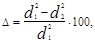 ���� 10922-90