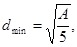 ���� 12.1.025-81 (1996)