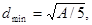 ���� 12.1.027-80 (1996)