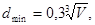 ���� 12.1.027-80 (1996)