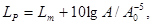 ���� 12.1.027-80 (1996)
