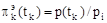 ���� 12.1.044-89