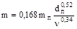 ���� 12.1.044-89
