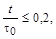 ���� 12.2.052-81 (1988)