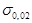 ���� 12004-81 (1995, � ���. 1 1985, 2 1990)
