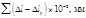 ГОСТ 12004-81 (1995, с изм. 1 1985, 2 1990) ГОСТ 12004-81 (1995, с изм. 1 1985, 2 1990)