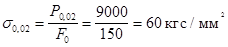 ГОСТ 12004-81 (1995, с изм. 1 1985, 2 1990) ГОСТ 12004-81 (1995, с изм. 1 1985, 2 1990)