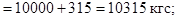 ГОСТ 12004-81 (1995, с изм. 1 1985, 2 1990) ГОСТ 12004-81 (1995, с изм. 1 1985, 2 1990)