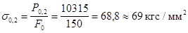 ГОСТ 12004-81 (1995, с изм. 1 1985, 2 1990) ГОСТ 12004-81 (1995, с изм. 1 1985, 2 1990)