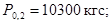 ГОСТ 12004-81 (1995, с изм. 1 1985, 2 1990) ГОСТ 12004-81 (1995, с изм. 1 1985, 2 1990)