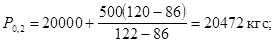 ГОСТ 12004-81 (1995, с изм. 1 1985, 2 1990) ГОСТ 12004-81 (1995, с изм. 1 1985, 2 1990)
